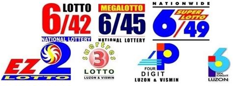 aksyon radyo iloilo stl result today 2pm|Small Town Lottery .